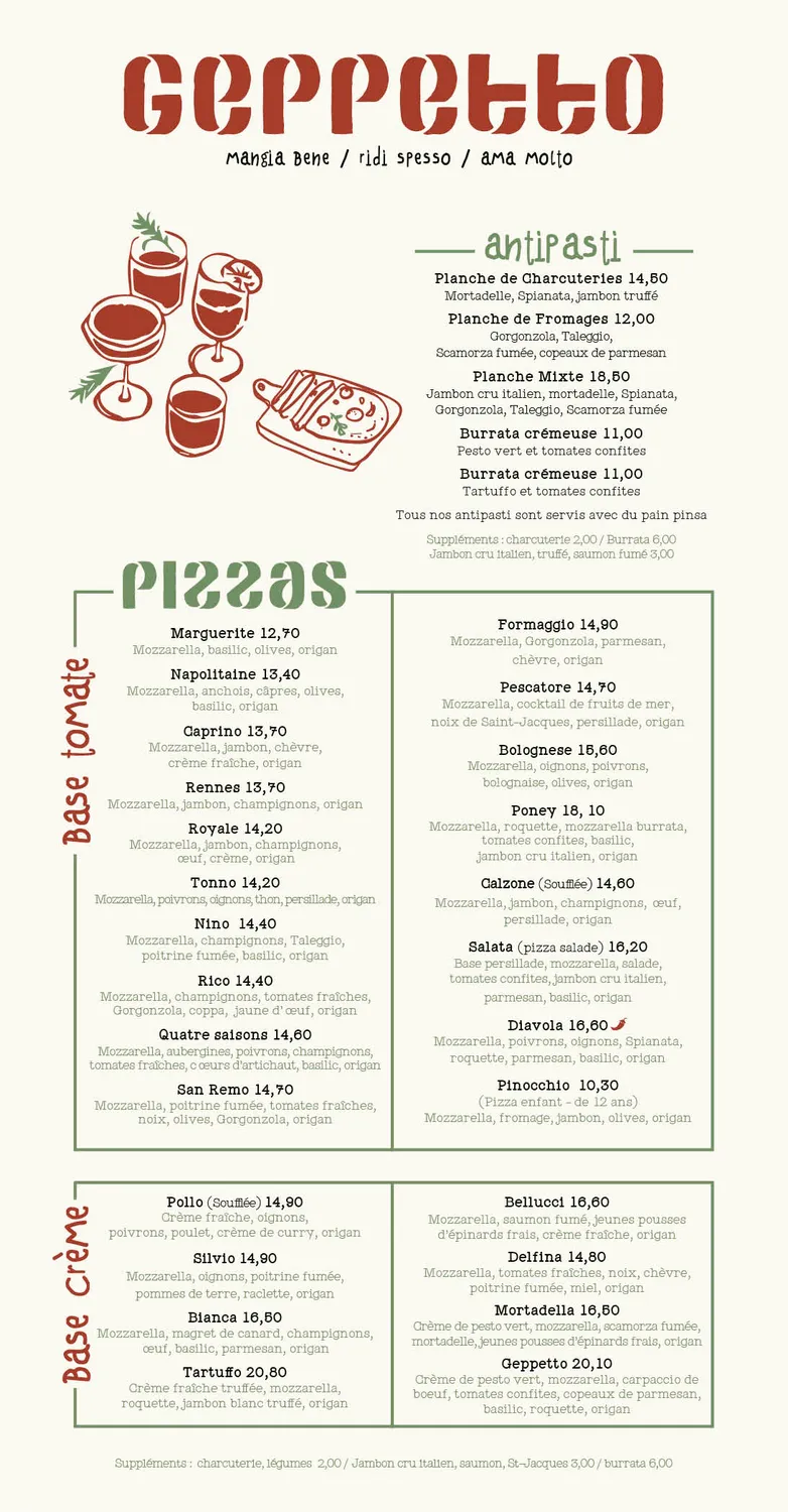 pizza a emporter rennes