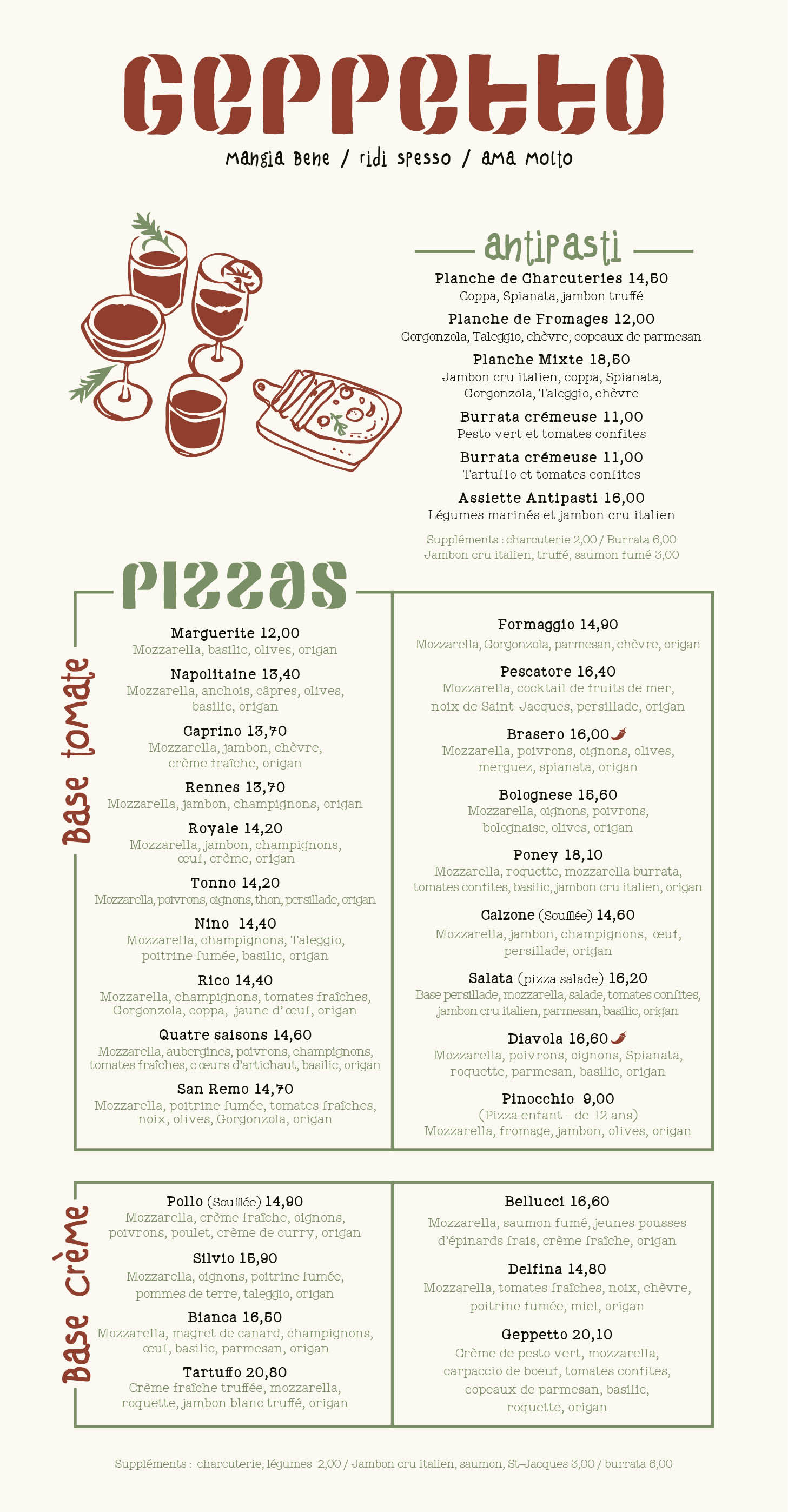 pizzeria rennes